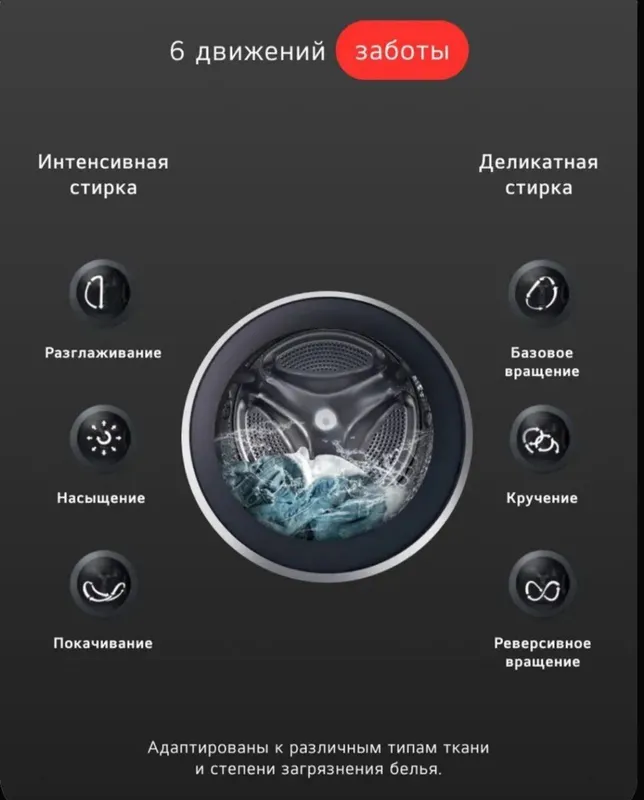 INVERTER_6,5-КГ_LG_стиральная машина/kirmashina 4 INVERTER_6,5-КГ_LG_стиральная машина/kirmashina 4