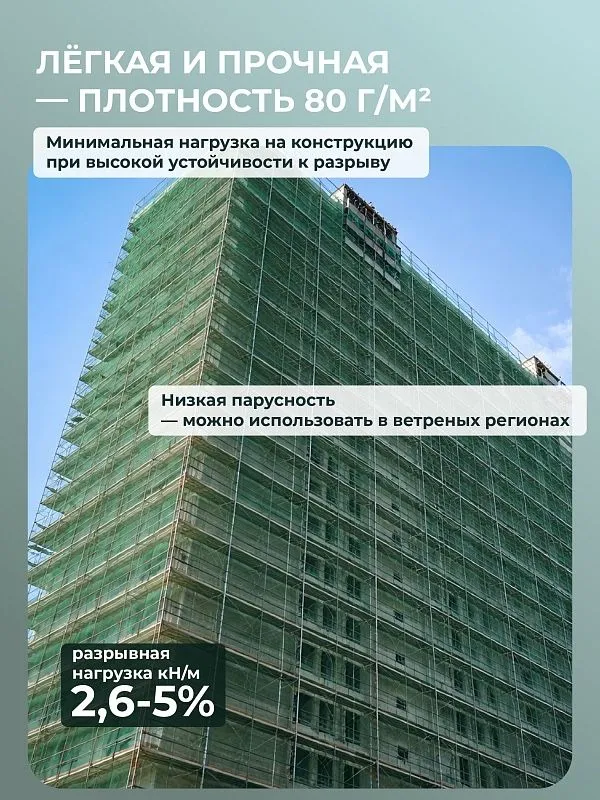 Quyoshdan saqlovchi soya setkalar, солнцезащитные сетки — фото 1