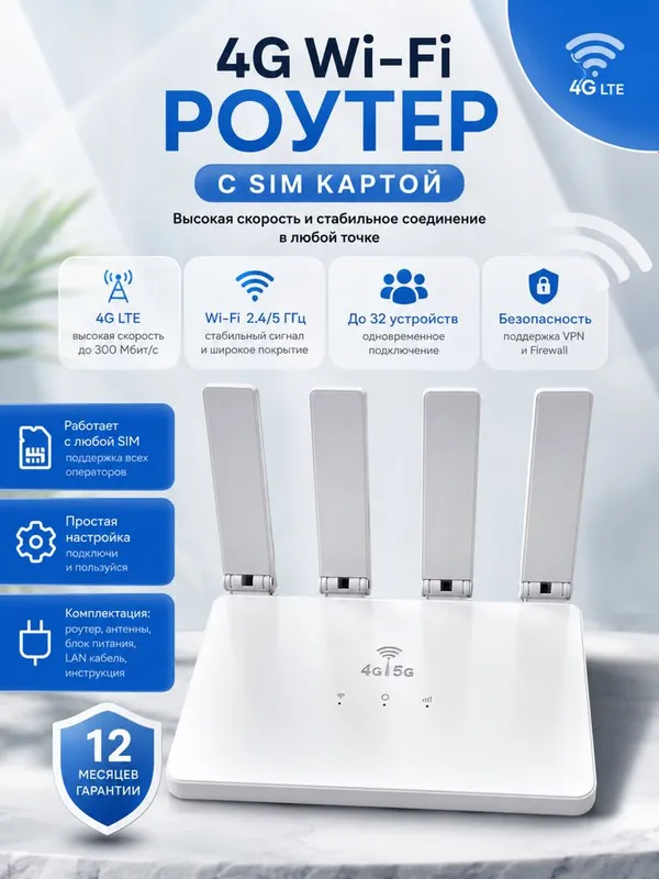 4G/5G Wi-Fi 6 Router -SIM - karta uchun yuqori tezlikdagi simsiz route 3