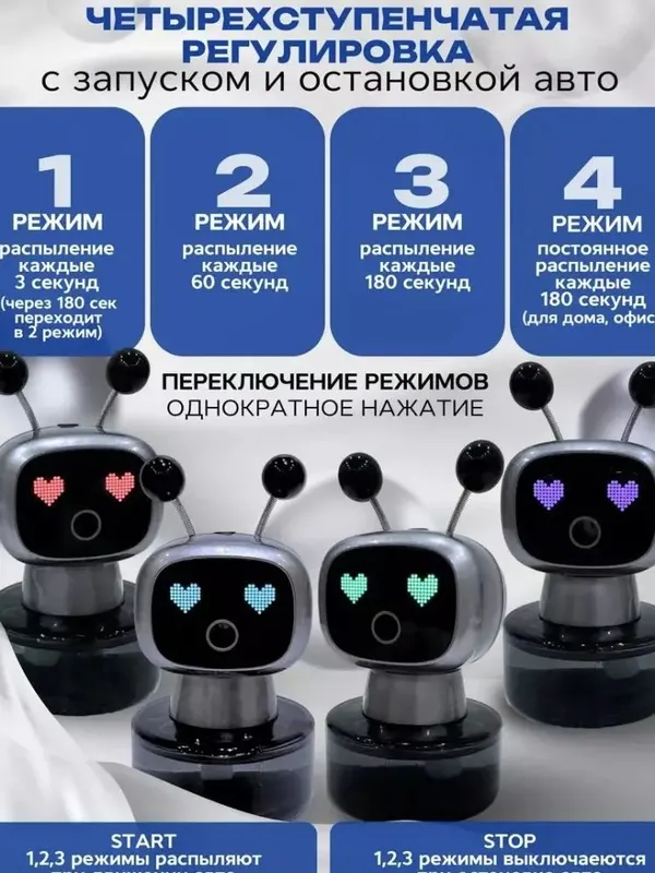 Robot shaklidagi avtomobil aromatizatori — фото 2