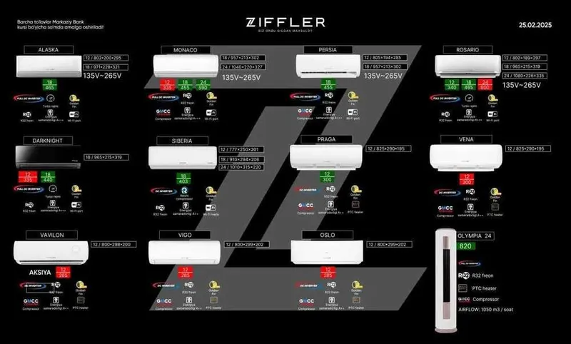 Кондиционер ZIFFLER С ИНВЕРТОРОМ Мега Скидка !!! — фото 1