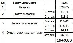 Аренда офисов от 70 до 1000 м² у Аэропорта. Цена от 10 $. Договорная — фото 4