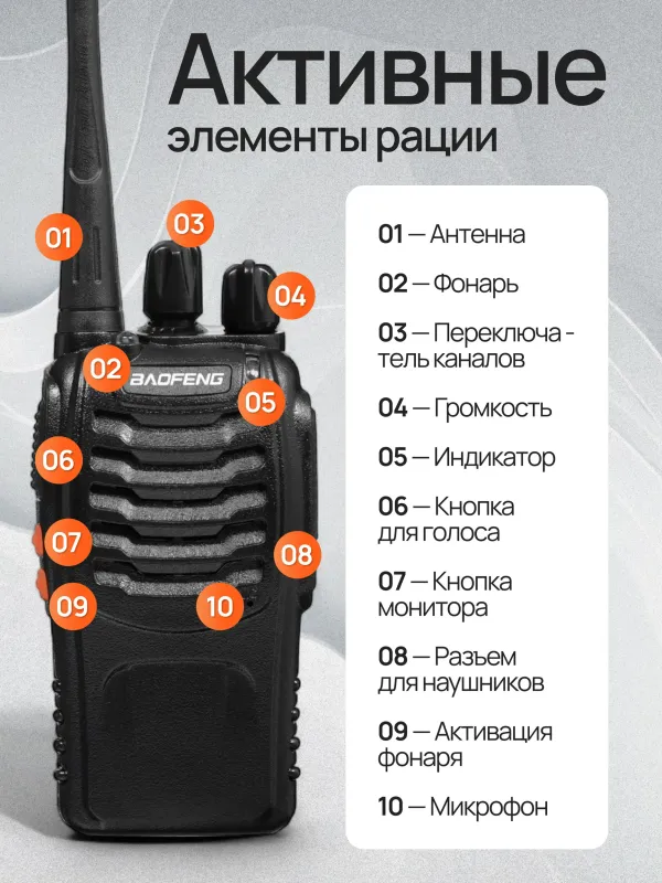 Рации Baofeng BF-888S 5
