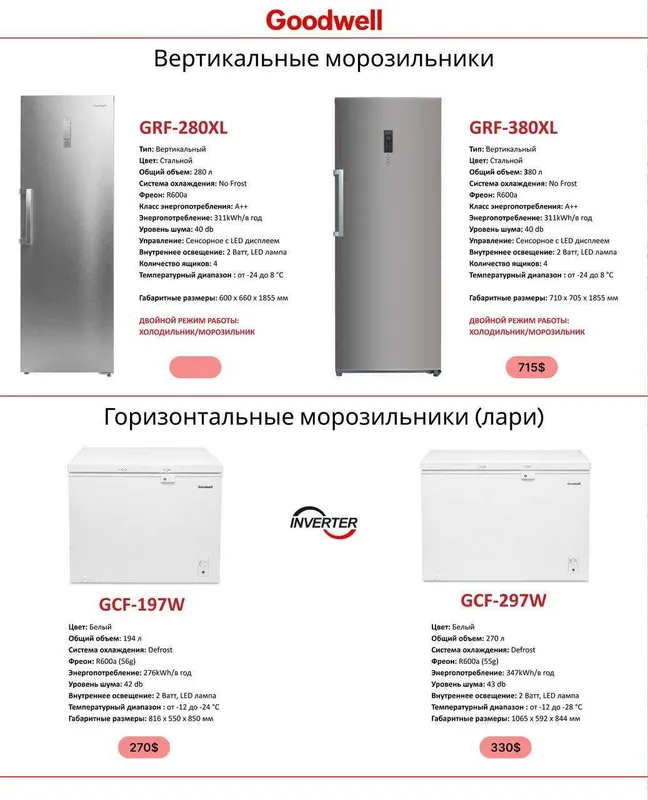 Морозильник-ларь Goodwell в наличии, 3 года гарантия, доставка. Морозильник-ларь Goodwell в наличии, 3 года гарантия, доставка.
