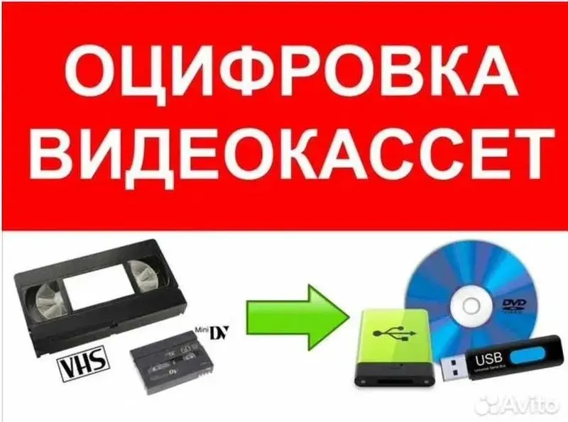 оцифровка кассет оцифровка кассет