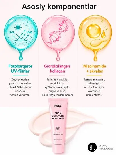 Солнцезащитный крем KOEC PDRN Collagen Sunscreen SPF50+ PA+++, 50 мл 6