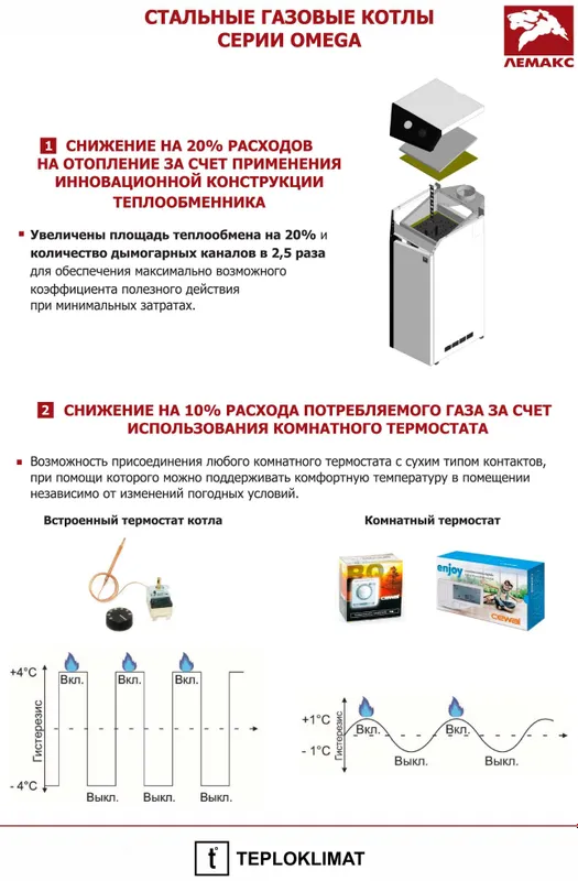 LEMAX OMEGA 20-50 kW котел газовый напольный энергонезависимый ЛЕМАКС — фото 5