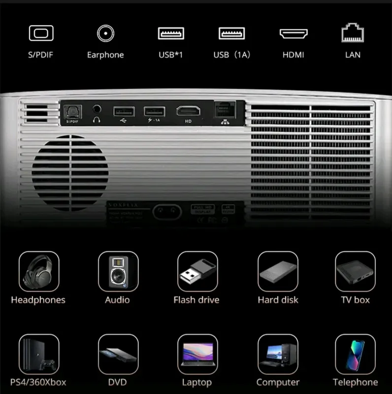 Voxflix M25 Android tv — фото 1