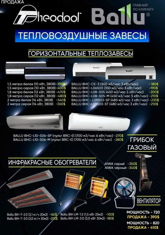 isitgichlar. Конвектор Electrolux. Тепловые пушки. обогреватели — фото 4