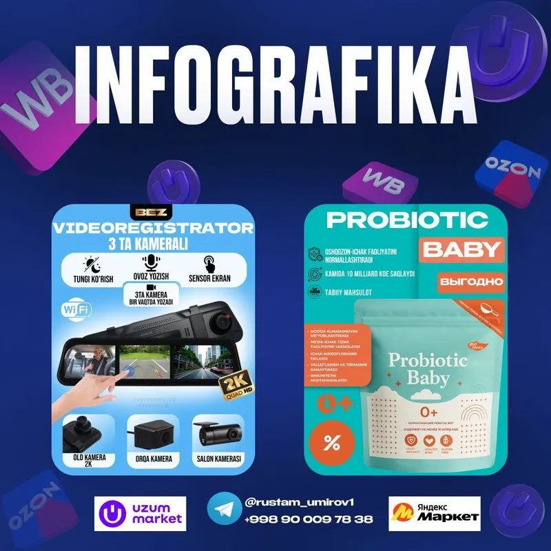 Продающая инфографика для маркетплейсов (Uzum, Ozon, WB) Infografika — фото 2