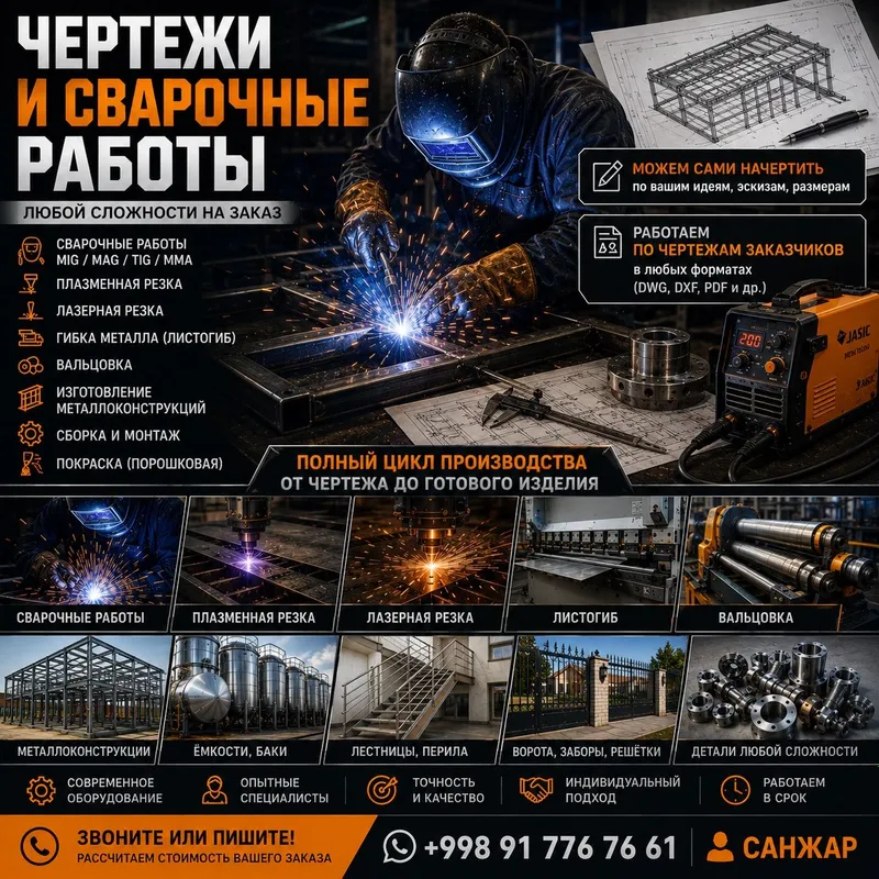 Изготовление металлоконструкций и изделий из металла на заказ 1