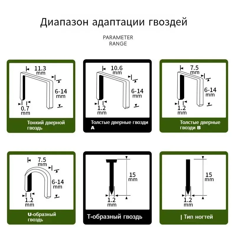 "WORKPRO" F15 модель 6 в 1 аккумуляторный степлер 8 "WORKPRO" F15 модель 6 в 1 аккумуляторный степлер 8