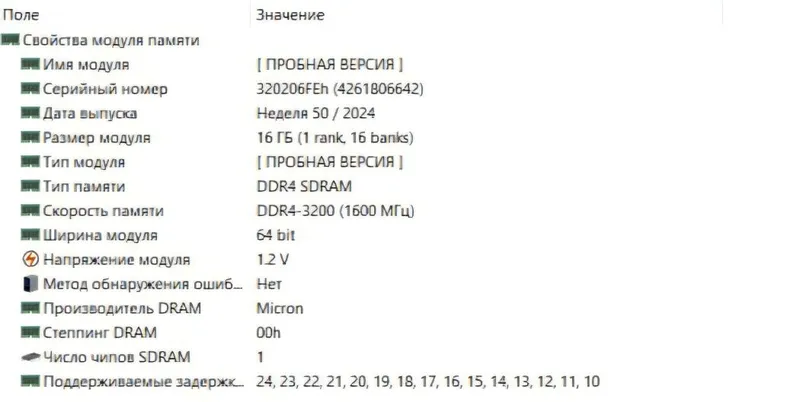 Оперативная память DDR4 3200 SO DIMM