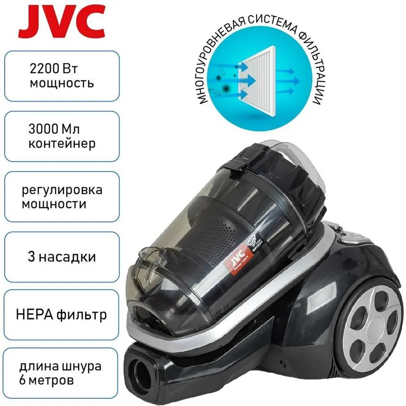 Продаю новые бытовые пылесосы JVC JH-VC411 3