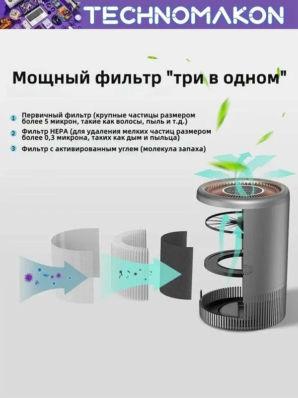 Очиститель воздуха для дома от аллергенов, воздухоочиститель Smart Air — фото 1