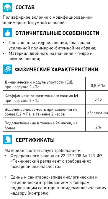 Рулон Шуманет 100-Гидро 1х10м (10м2) — фото 2
