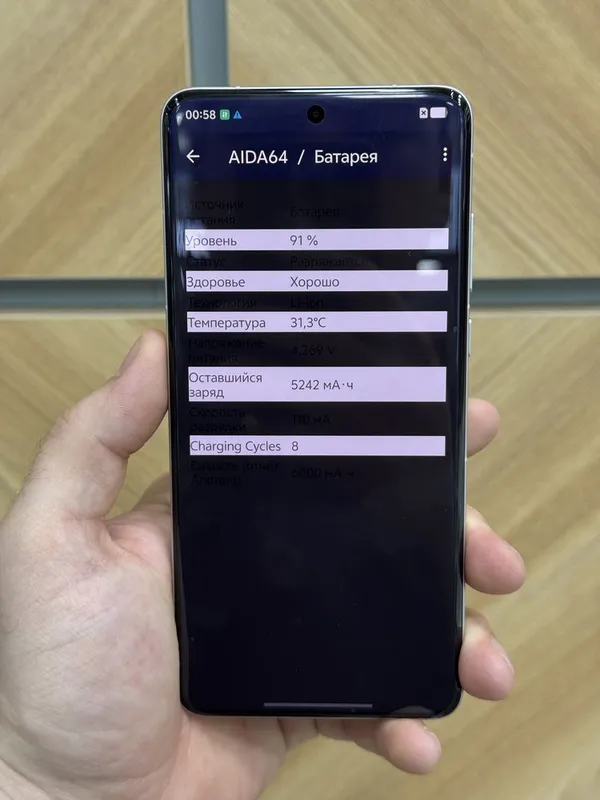 Vivo X200 Ultra 16/512GB Full China — фото 7