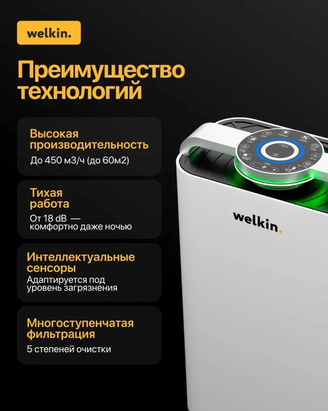 Очиститель воздуха Welkin K08A
