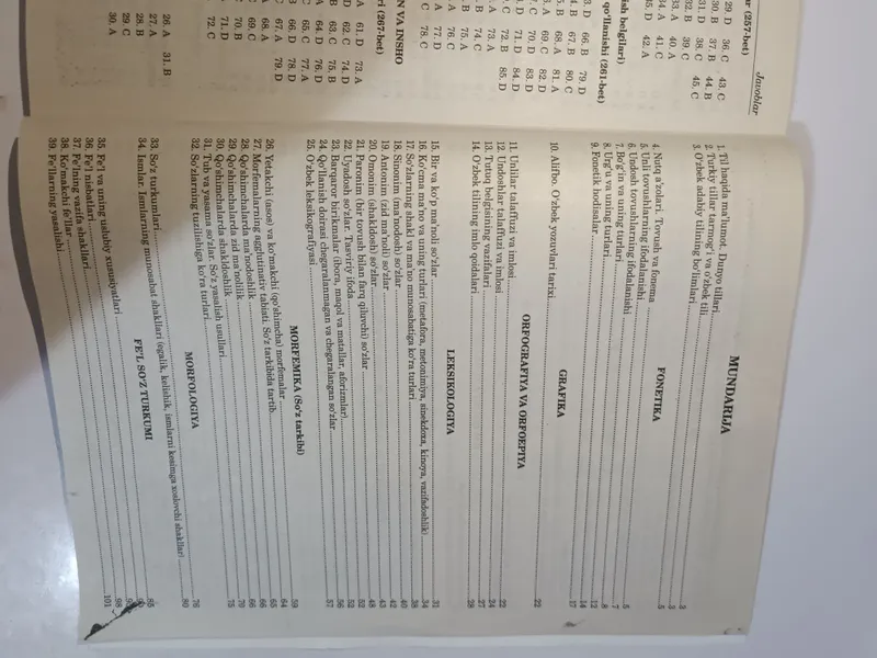 NEGA ona tili fanidan mavzulashtirilgan testlar — фото 1