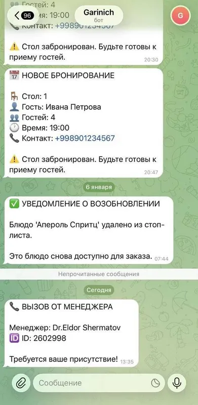 Разработка от 1 дня Teleg-ботов с AI, Сайты, автоматизация для бизнеса — фото 2