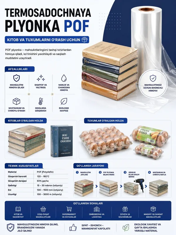 termousadochnaya paket POF termousadka plyonka термоусадочная пленка 3 termousadochnaya paket POF termousadka plyonka термоусадочная пленка 3