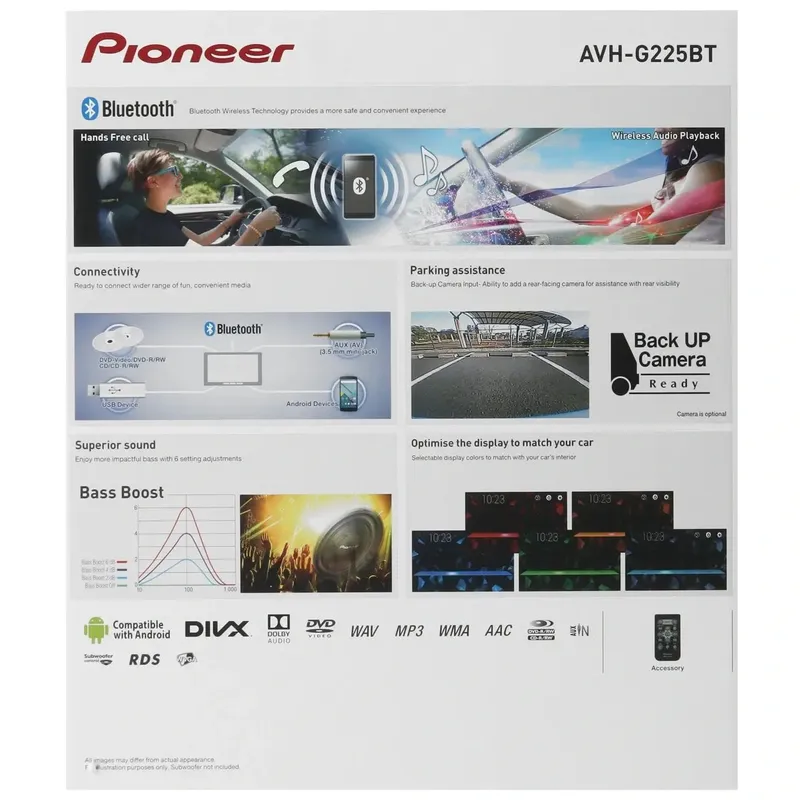 PIONEER 7 PIONEER 7