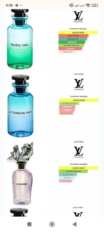 Luis Vuitton духилари — фото 2