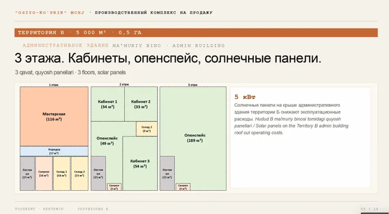Производственный комплекс 3 цеха на 1,5 Гектарах 10