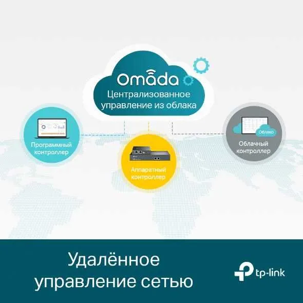 24‑портовый гигабитный управляемый коммутатор TP-LINK TL-SG3428 — фото 3