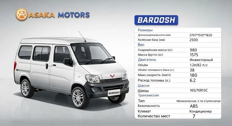 Wuling Bardosh Рассрочка — фото 2