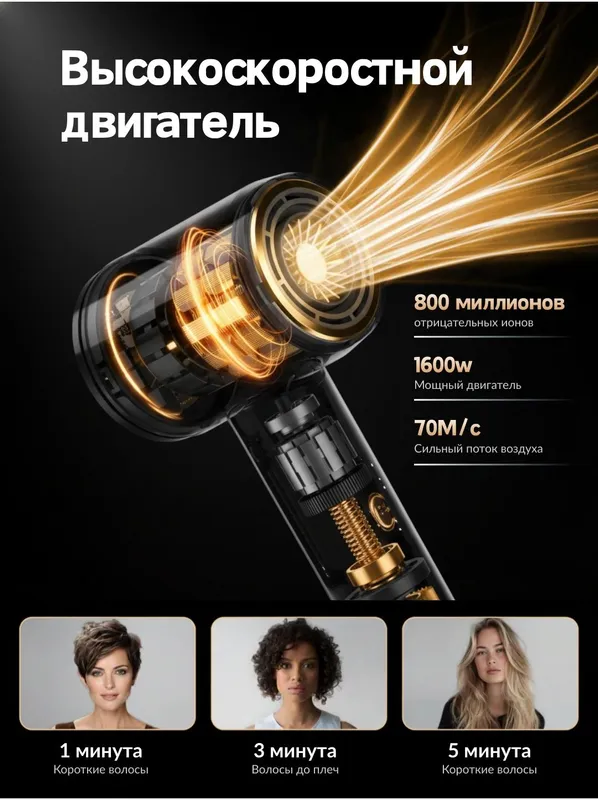 Фен для волос Homix для сушки и укладки с ионизацией, высокоскоростной 4