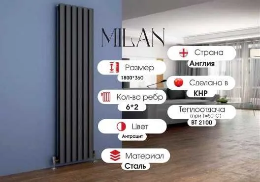 Дизайнерские вертикальные радиаторы ZUM MILAN
