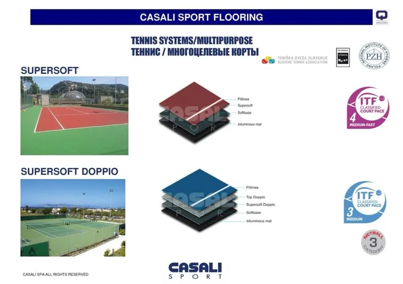 Casalisport - Tennis kortining qoplamasi. Покрытия для игры в Теннис. — фото 1