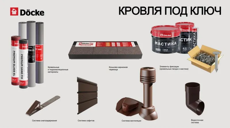 Комплектующие для гибкой кровли, Аксессуары для кровли, ОСБ 9 мм 2 Комплектующие для гибкой кровли, Аксессуары для кровли, ОСБ 9 мм 2