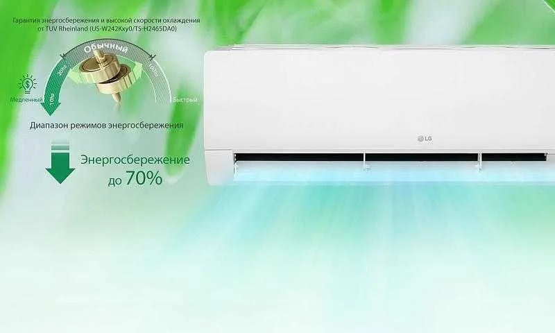 Кондиционер LG 12/18/24 Procool Dual Inverter (Wi-Fi) доставка есть — фото 5