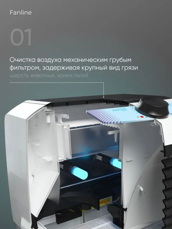 Увлажнитель очиститель воздуха "Fanline Aqua VE400 — фото 3