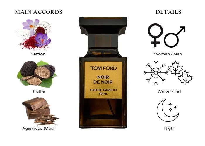 Tom ford noir de noir 1