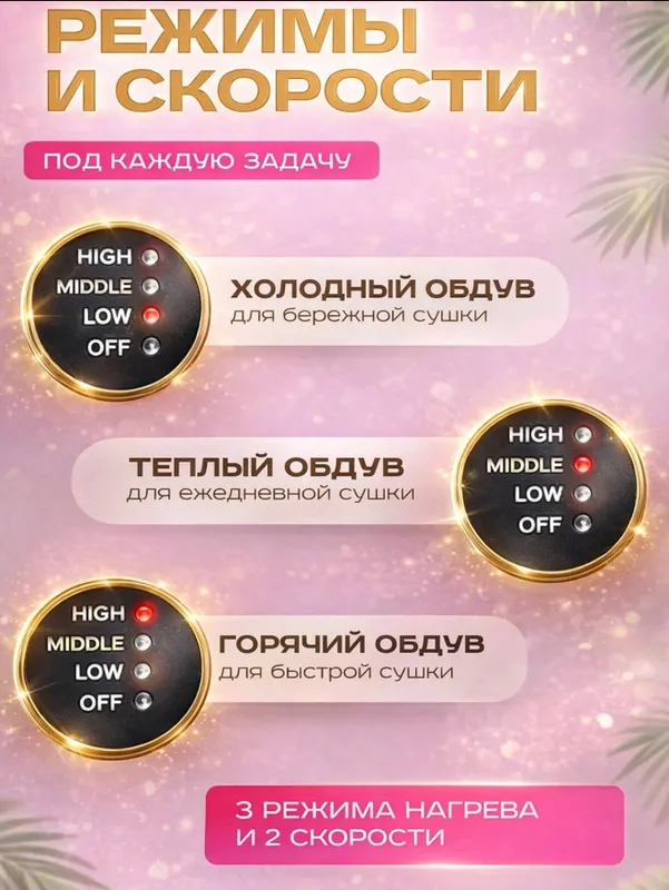 Фен-расческа 3в1 для быстрой укладки волос — фото 2 Фен-расческа 3в1 для быстрой укладки волос — фото 2