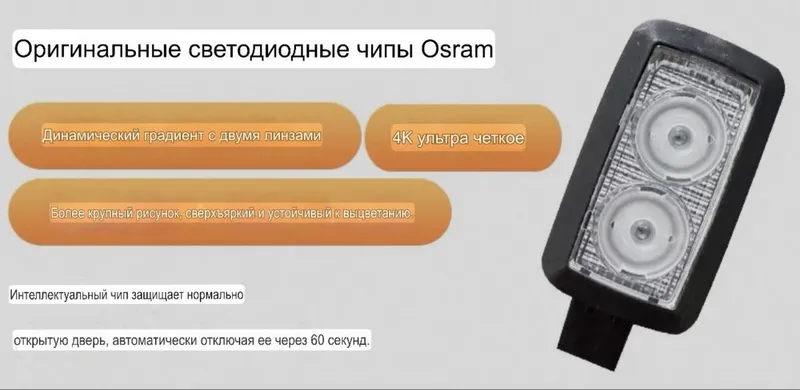 Проекционная подсветка дверей BYD — фото 3