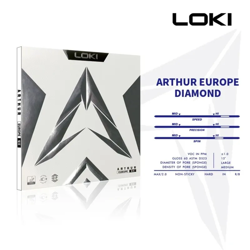 Профессиональная накладка настольного тенниса Loki Arthur Diamon — фото 2