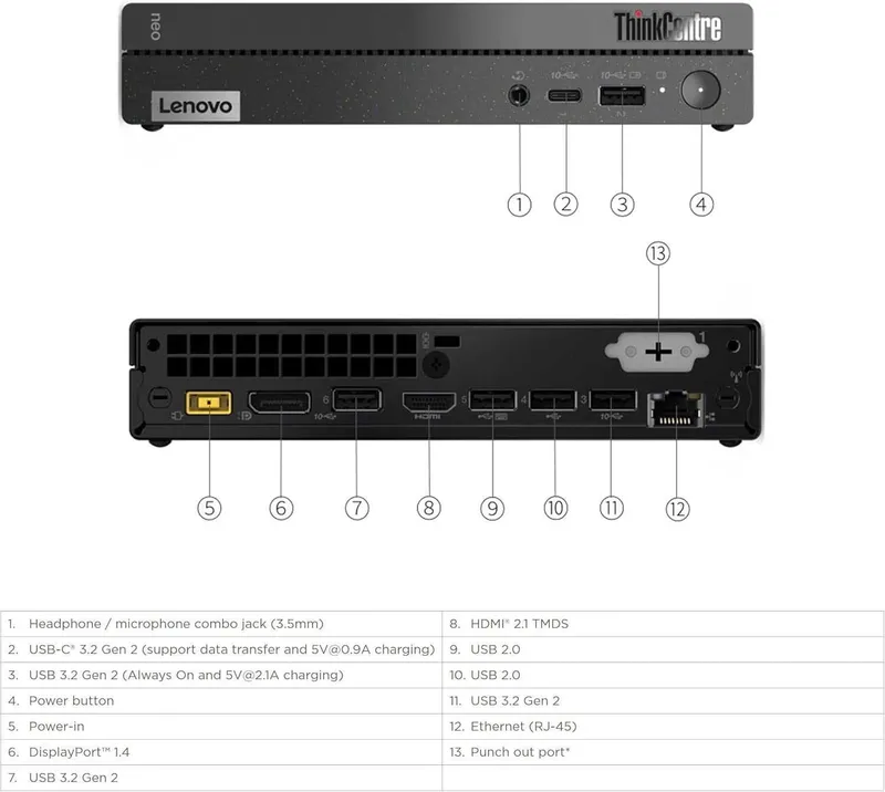 Мини Пк Mini Pc Lenovo ThinkCentre neo 50q Gen4 intel core i5 16/256Gb 3 Мини Пк Mini Pc Lenovo ThinkCentre neo 50q Gen4 intel core i5 16/256Gb 3
