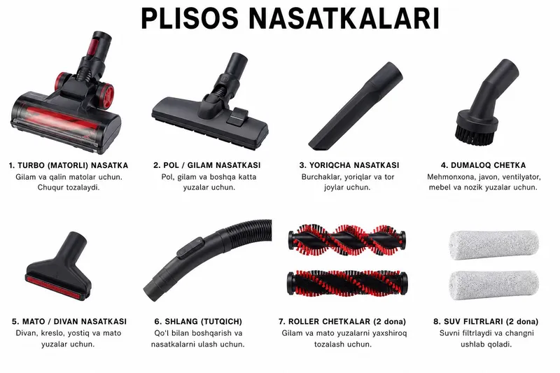 3 tasi 1 da plisos yozda hamrohingiz 2 3 tasi 1 da plisos yozda hamrohingiz 2