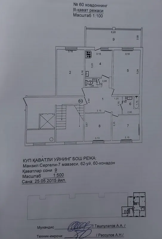 Продаю свою квартиру