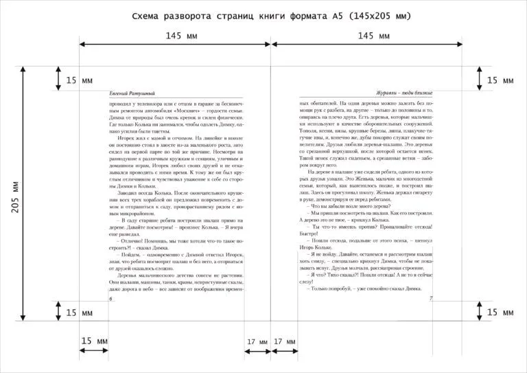 Верстка книг и журналов — фото 1
