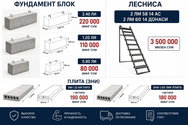 Продаются качественные бетонные изделия! 2 Продаются качественные бетонные изделия! 2