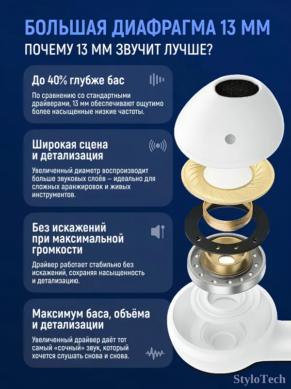 Беспроводные наушники сенсорные с шумоподавлением 3 Беспроводные наушники сенсорные с шумоподавлением 3