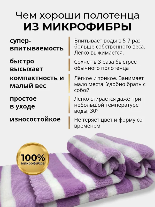 Hammom va yuz sochiqlari, 2 dona to‘plam 3 Hammom va yuz sochiqlari, 2 dona to‘plam 3