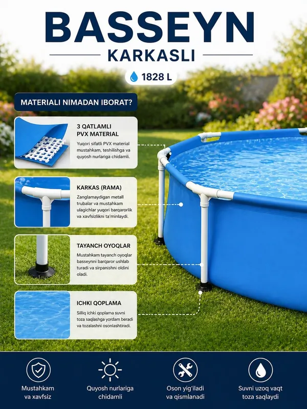 Karkasli basseyn INTEX 244×51 sm (1828L — фото 2