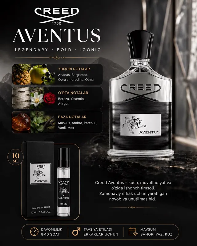 Creed Aventus Creed Aventus