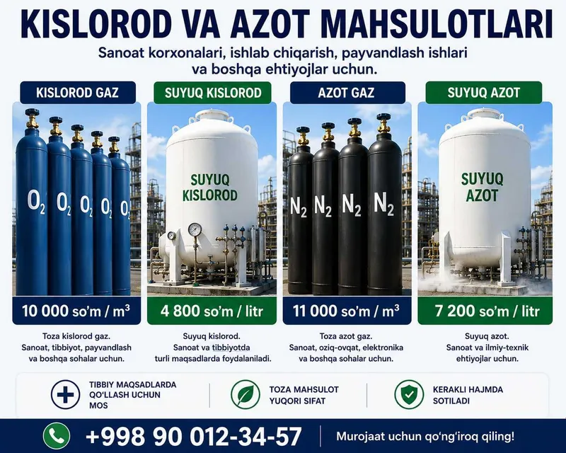 Kislorod va azot mahsulotlari — Кислород и азот Kislorod va azot mahsulotlari — Кислород и азот